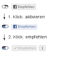 Quelle: Heise Online
